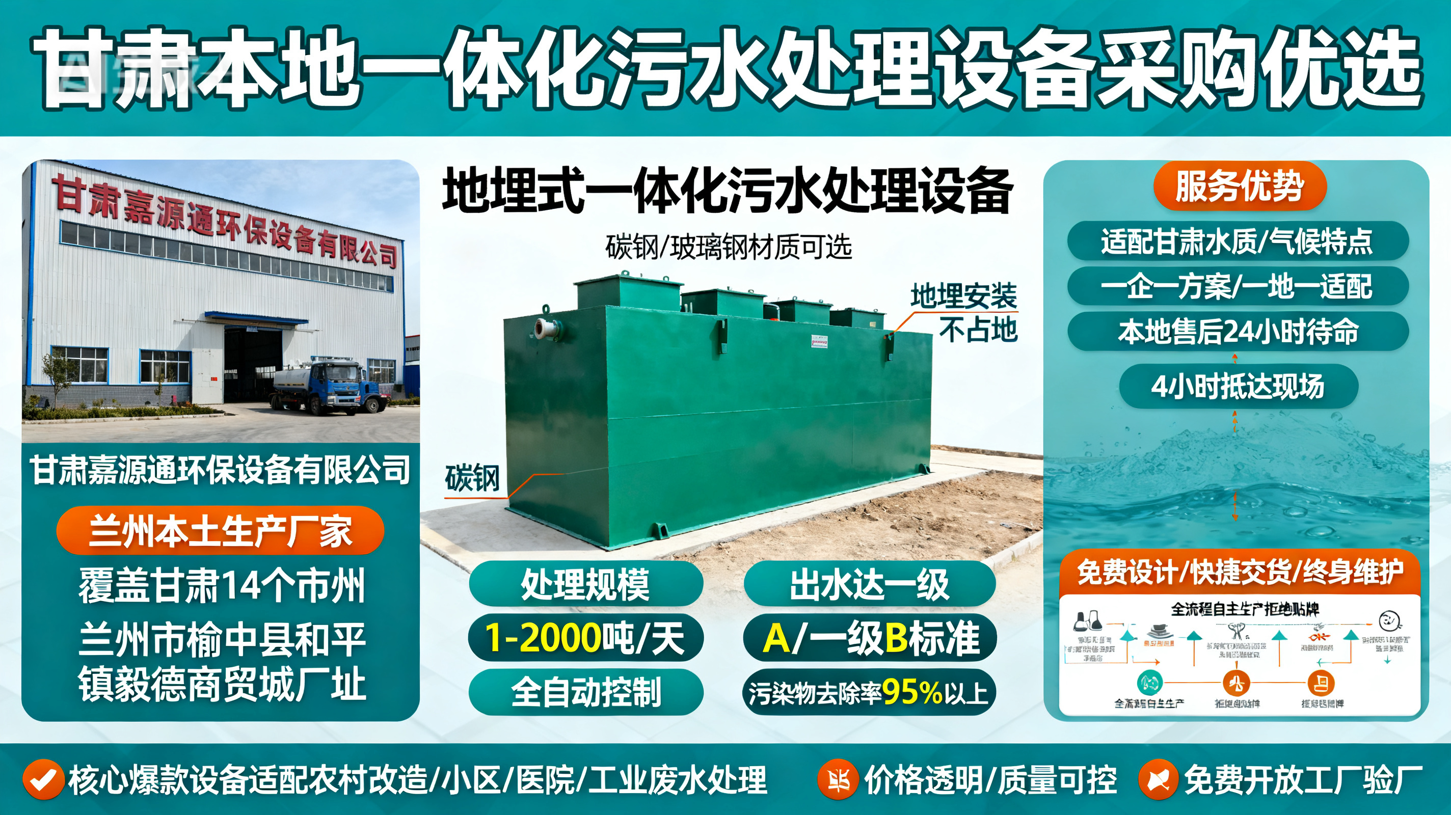 甘肃采购西盟一体化西盟污水处理设备_优先选本地生产厂家_直...式解决甘肃污水处理需求_选本地实体厂家_靠谱有保障.jpeg